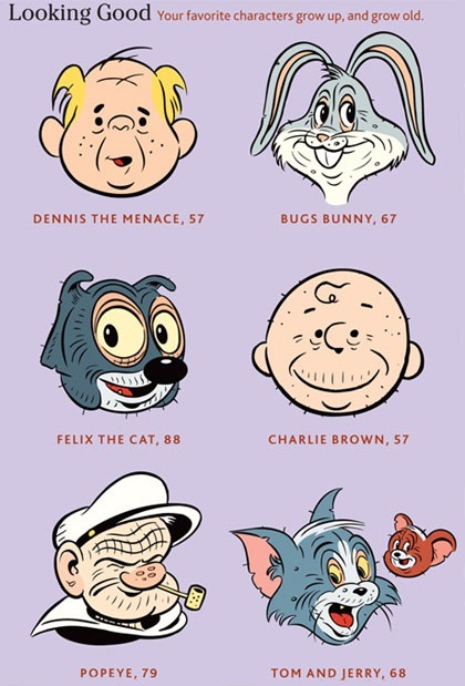 Personajes de caricatura viejitos