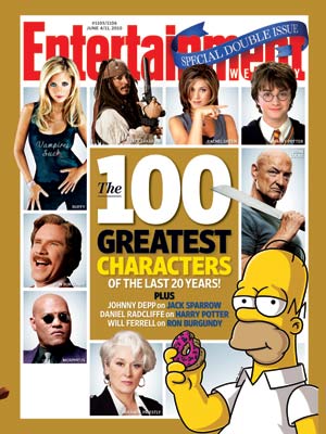 Top 100 personajes
