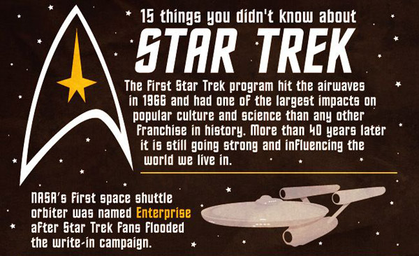 Star Trek 15 cosas