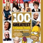 Top 100 mejores personajes desde los 90s