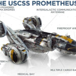 Conoce el USCSS Prometheus