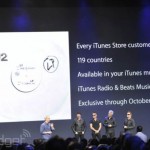 U2 regala su nuevo album a clientes de iTunes