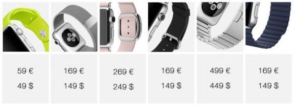 precios-correas-apple-watch