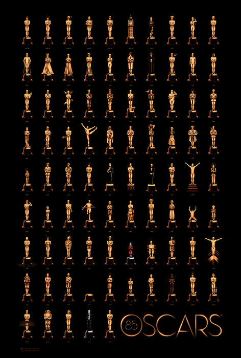 Poster Oscar 85